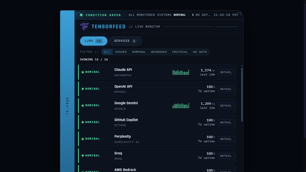 The TensorFeed Live Monitor widget: a sci-fi console showing sixteen AI providers, each with status and latency, against a dark nebula background.